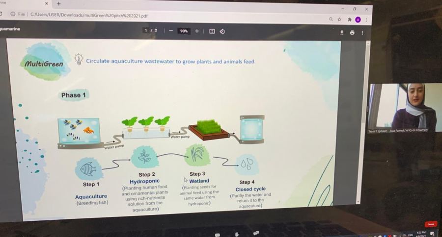  فريق بحثي من جامعة القدس يتأهل للمرحلة النهائية من مسابقة ضمن معرض إكسبو 2020 دبي